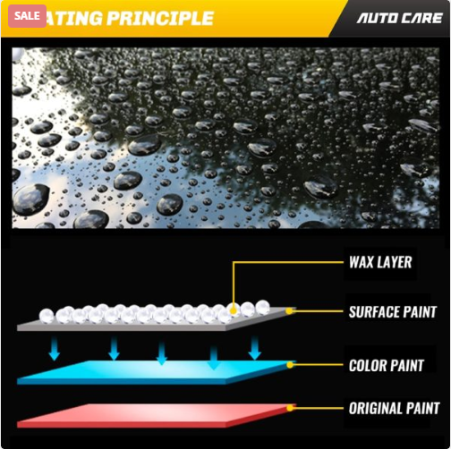 Essential Wax Products To Protect Your Car